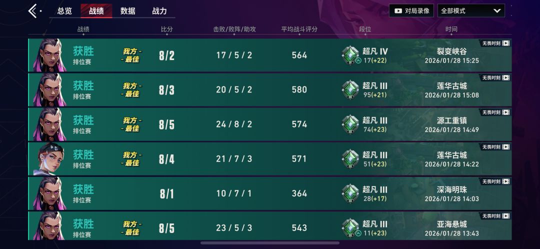 求资格 感谢官方! 3