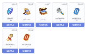 【福利提醒】洛水天音限定签到活动正在进行中！