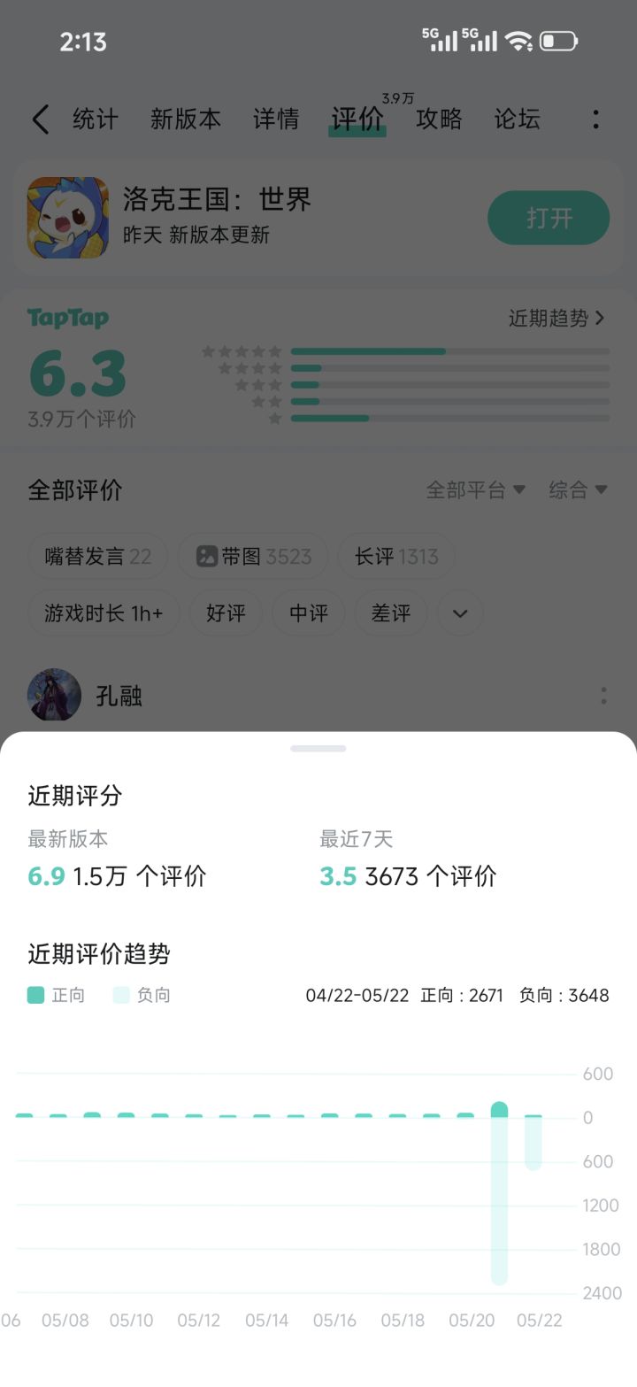 怎么还有3.5啊截图
