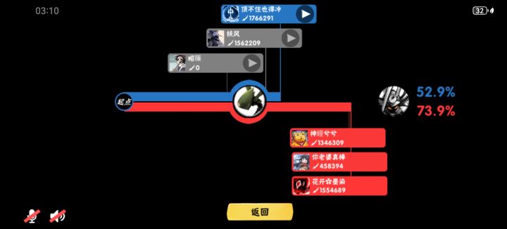 网络问题吗,有点意思截图