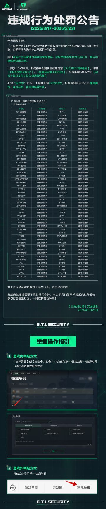 《三角洲行动》违规行为处罚公告(3.17～3.23)