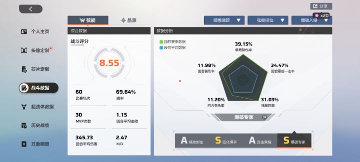 卡拉彼丘角色强度完全失去平衡截图