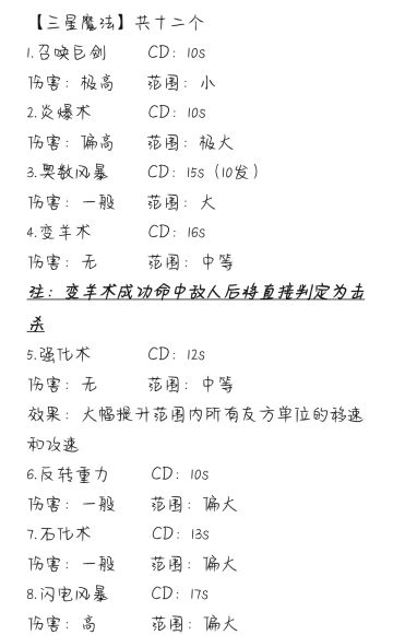 【魔法图鉴--三星魔法】