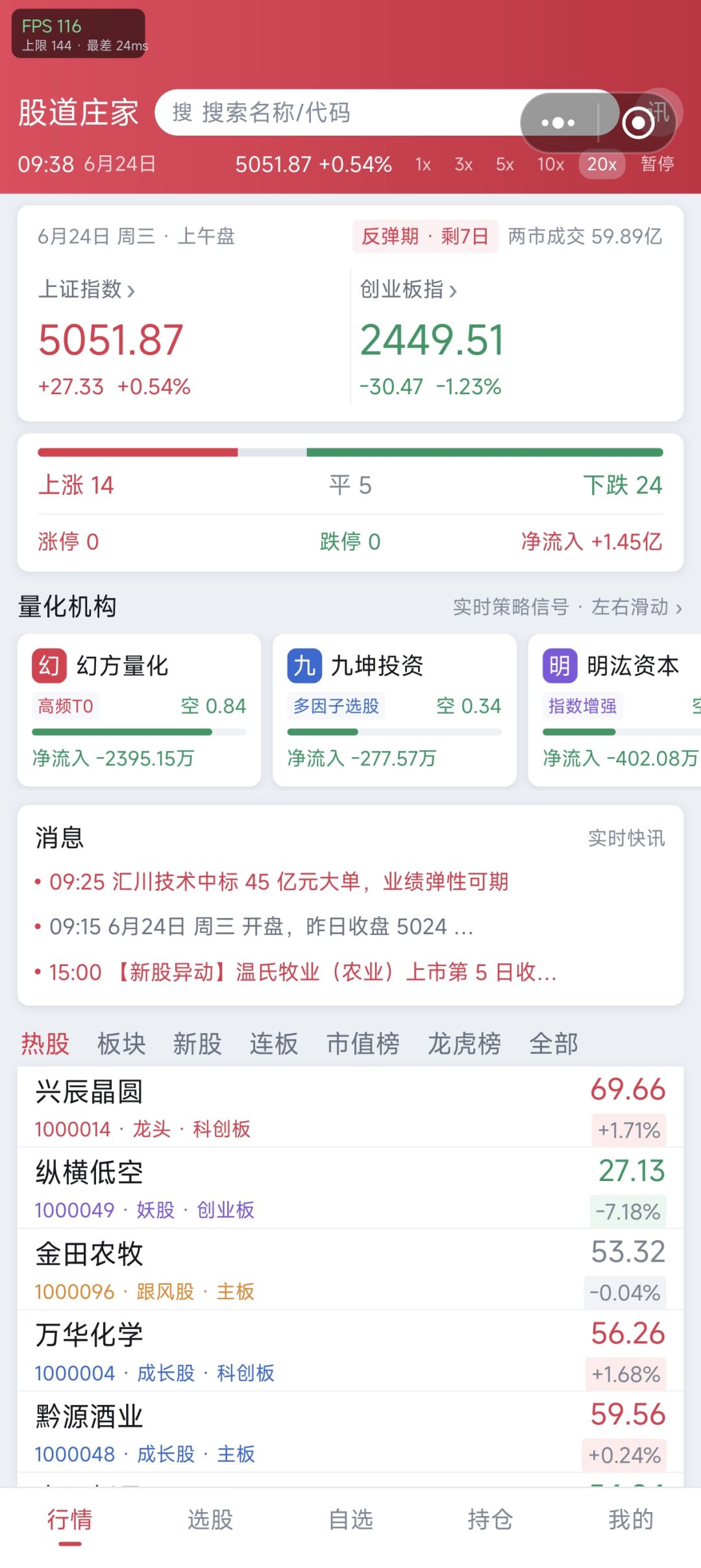 全新版本。 2