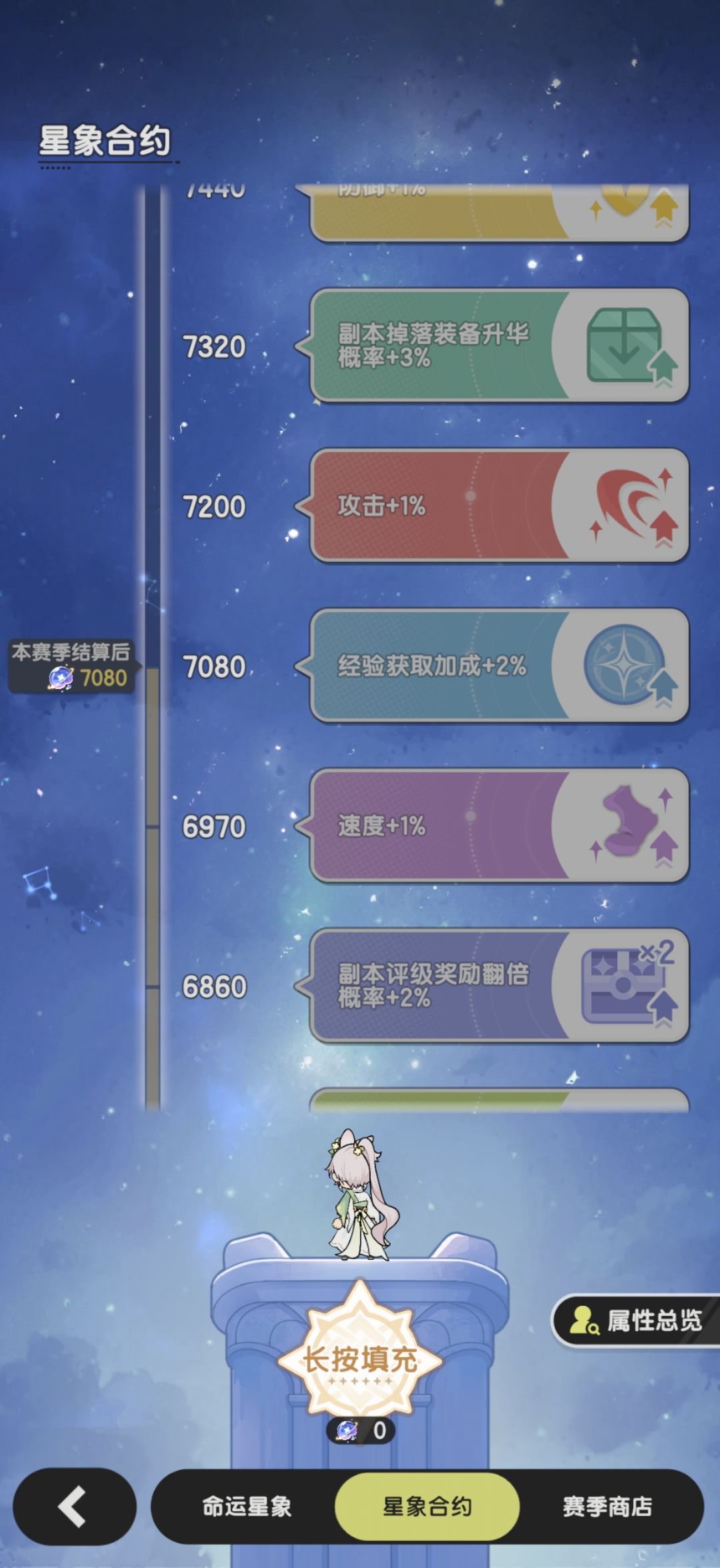 S4收官纪念 4
