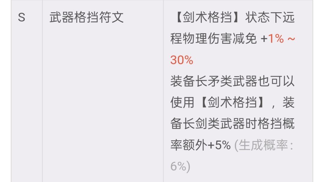 龙息英灵站不住啊 1