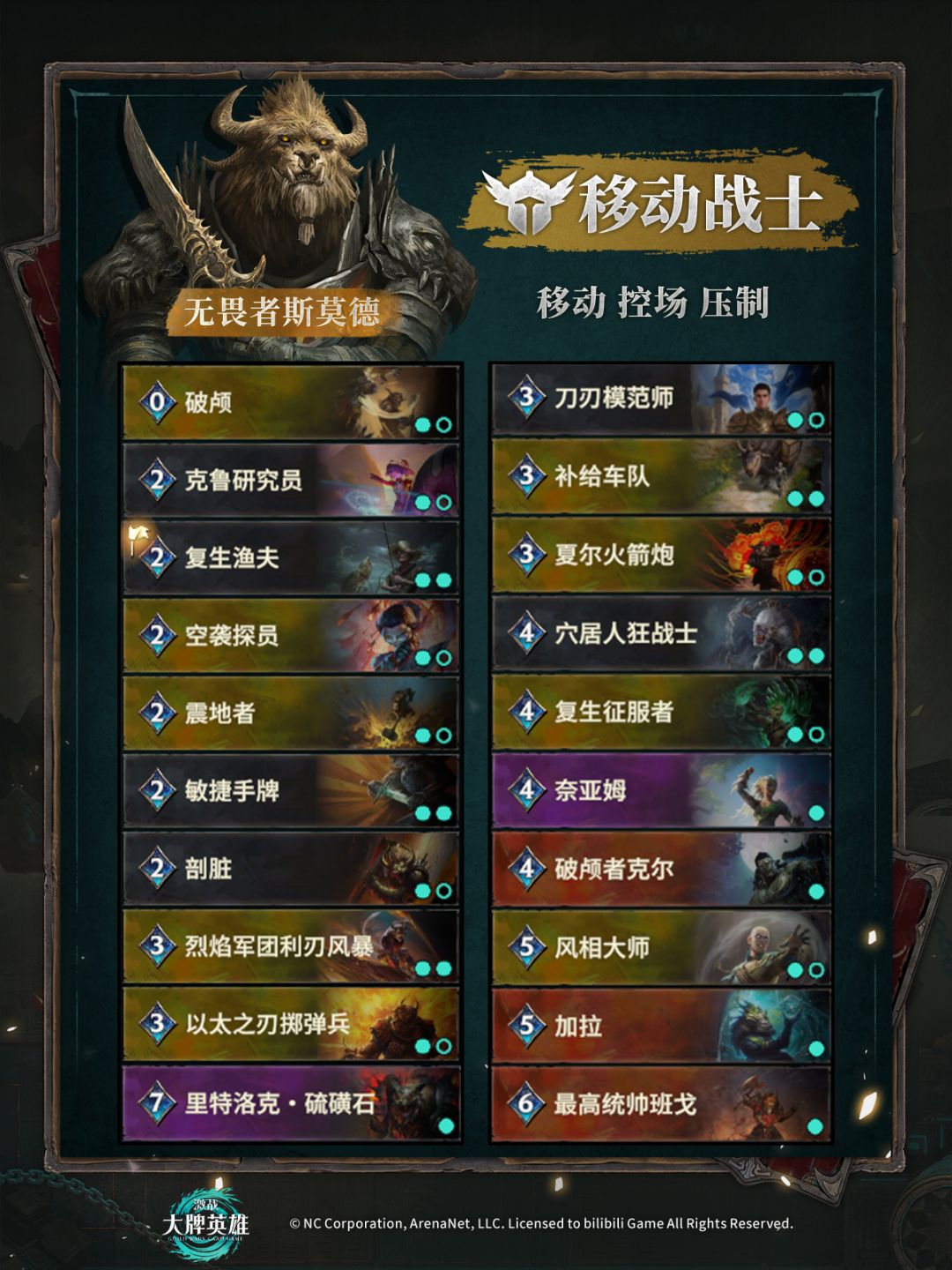 「验牌测试」热门卡组更新 1