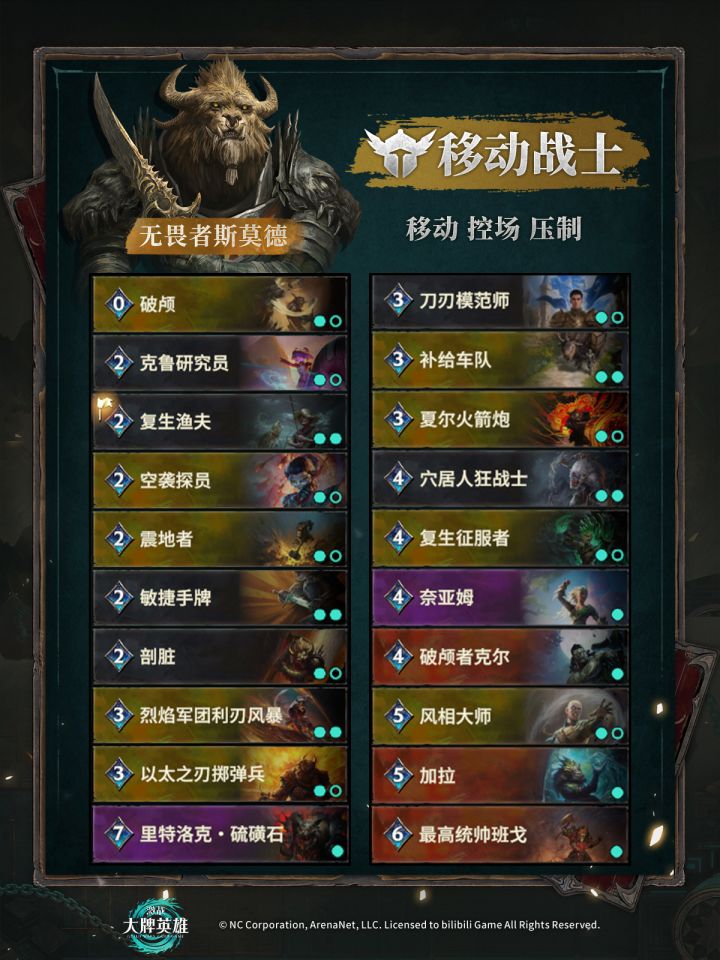 「验牌测试」热门卡组更新截图