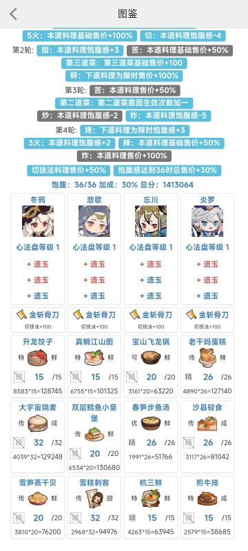 酆都入坑，罗师傅考验参考