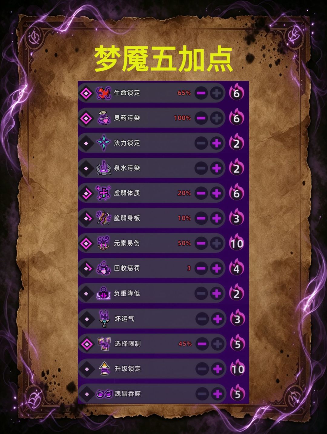 召唤流,啵啵机甲无敌万伤流派! 7