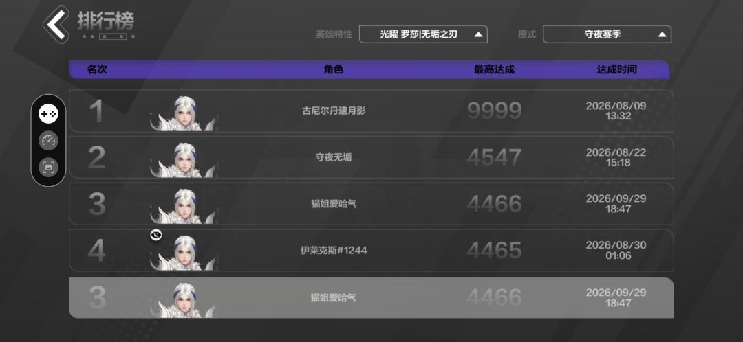 罗莎玩家谈谈新赛季罗莎还能玩吗 2