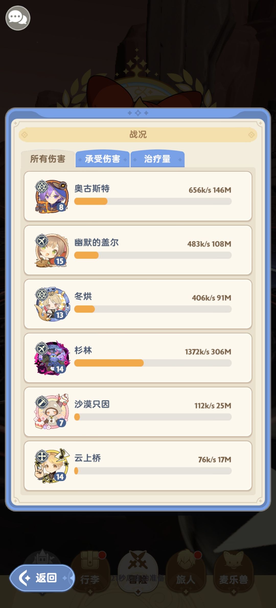 法师就是被奥速新星耽误了 2