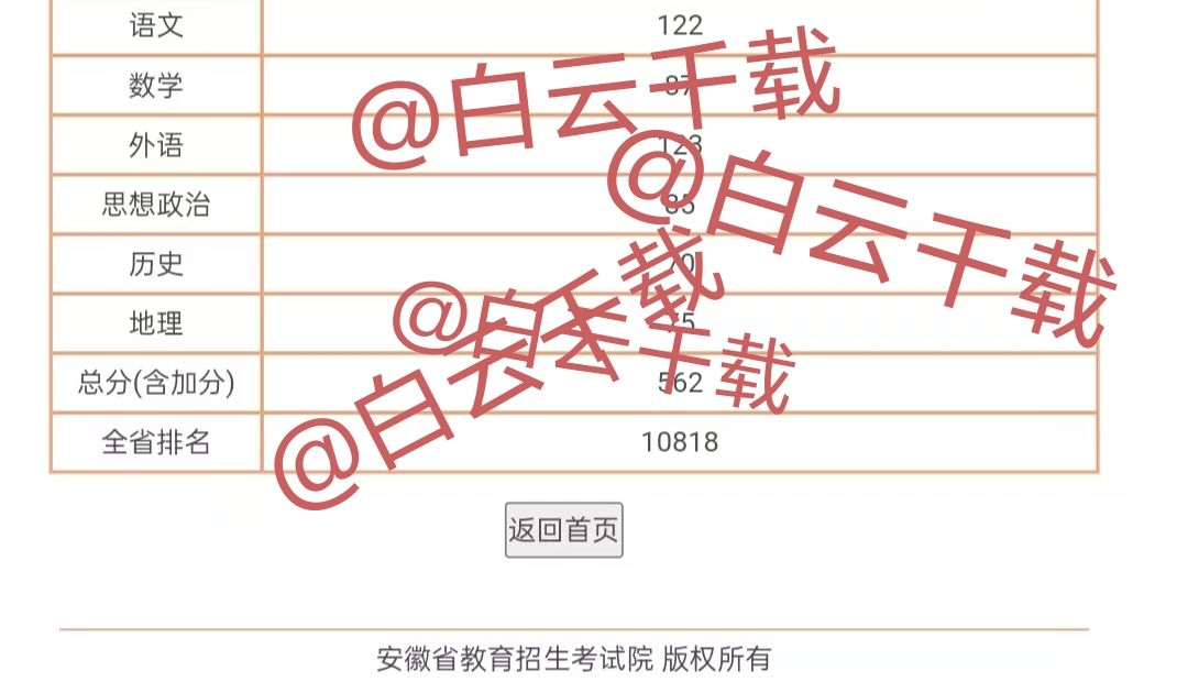 如图 2