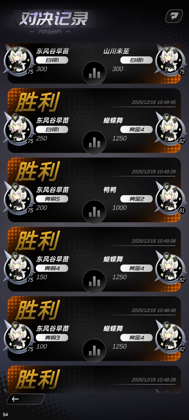 连续排到同一个人3次截图