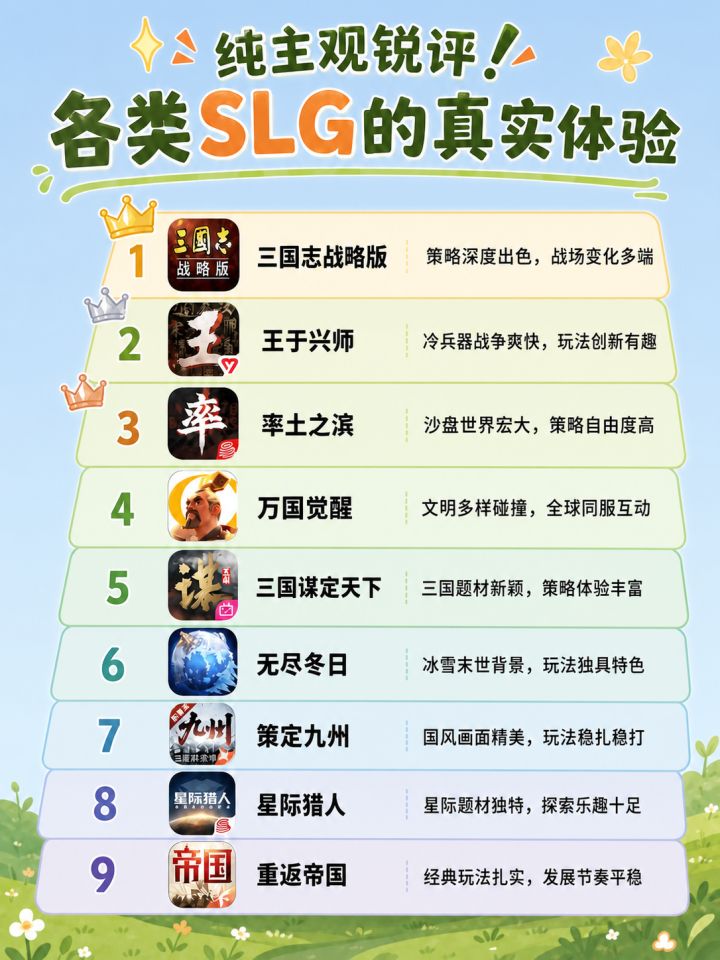 纯主观评价!各类SLG的真实体验截图