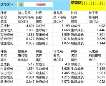 石器时代觉醒，宠物查询器