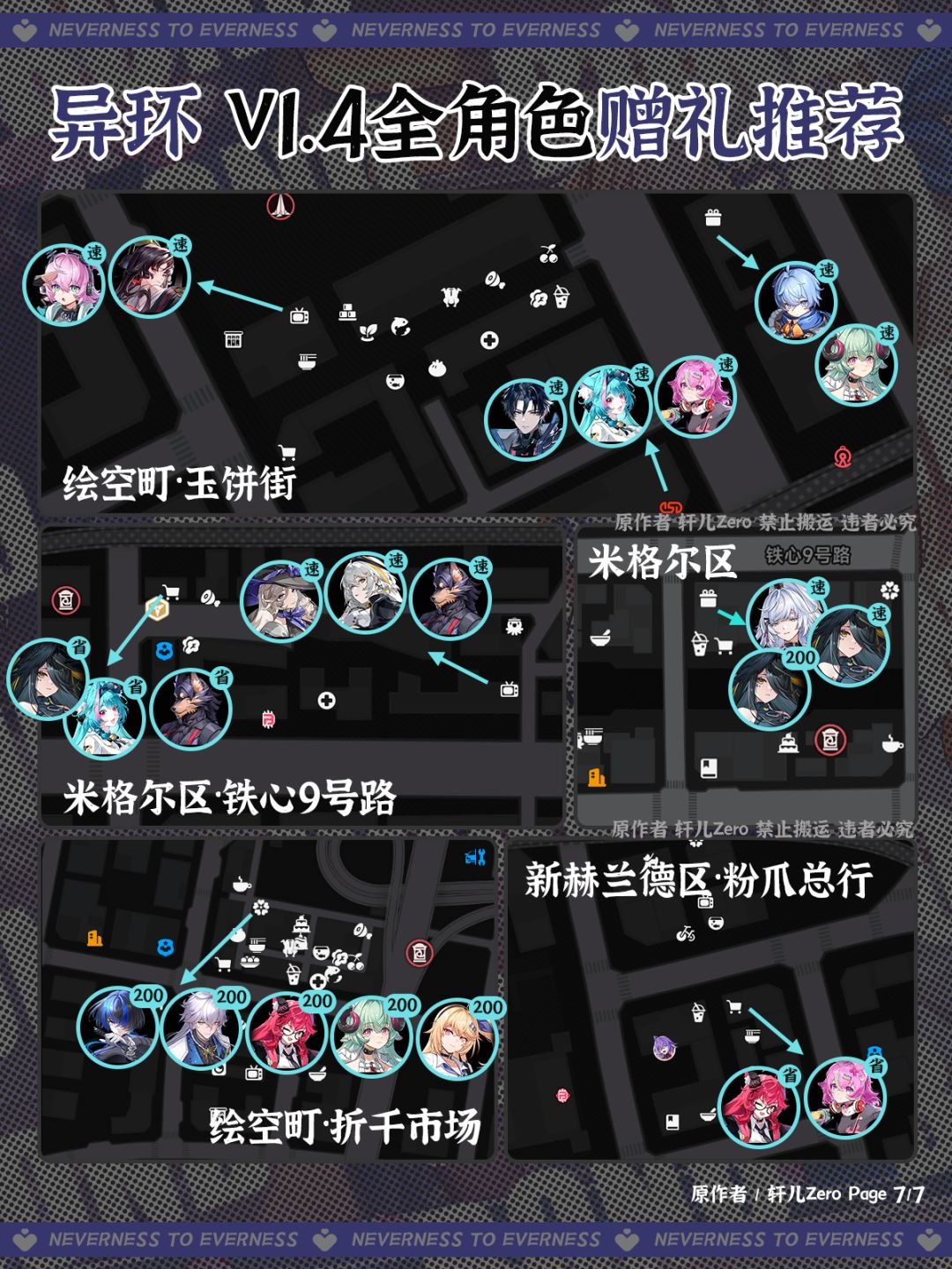 异环V1.4全角色好感度赠礼推荐 7