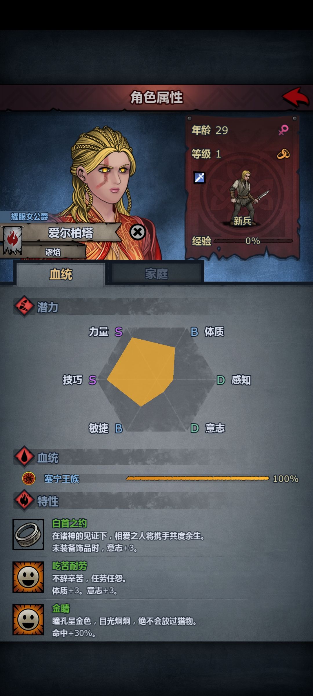 真牛逼,浑身上下没一个遗传父亲的器官 3