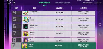 神经矩阵的一种（相对）平民速刷法