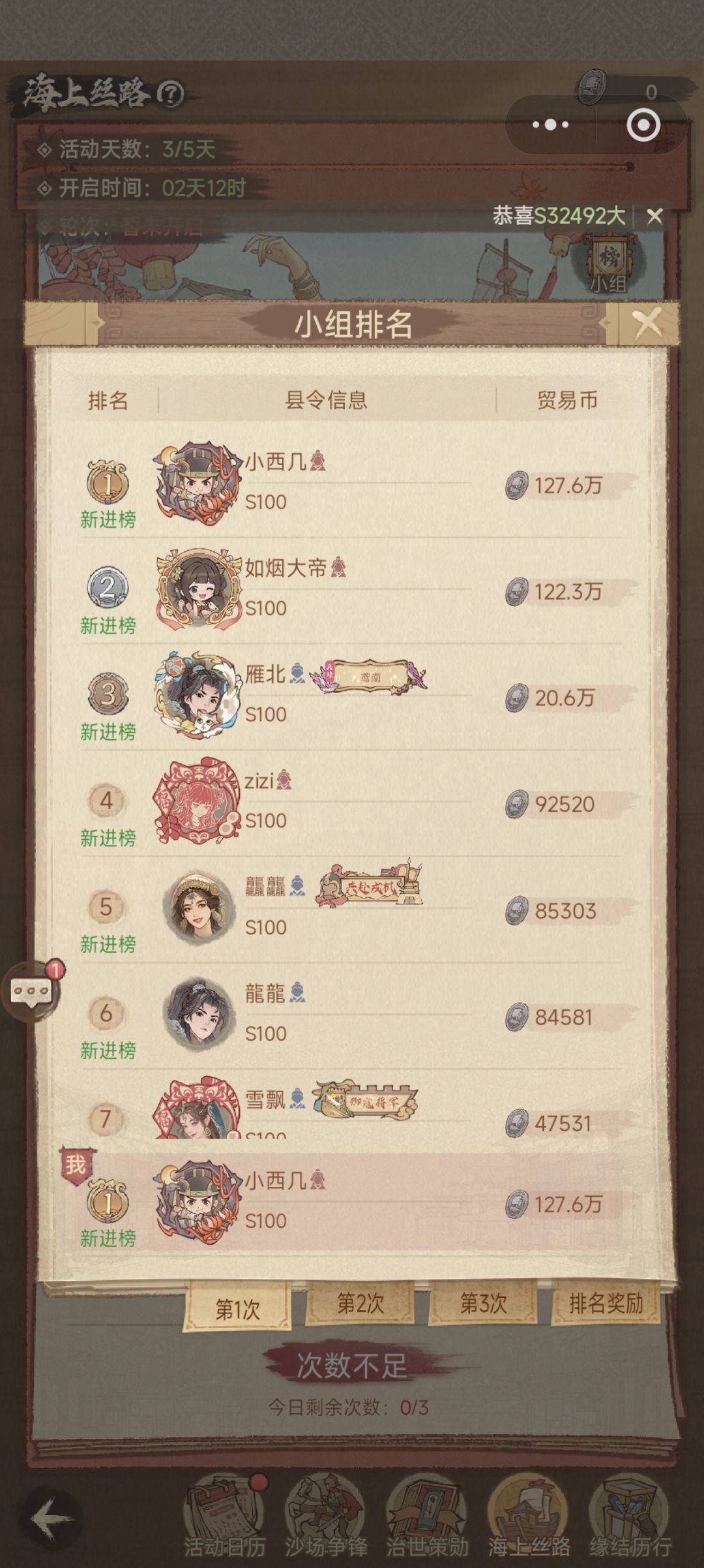 海上丝路攻略 2