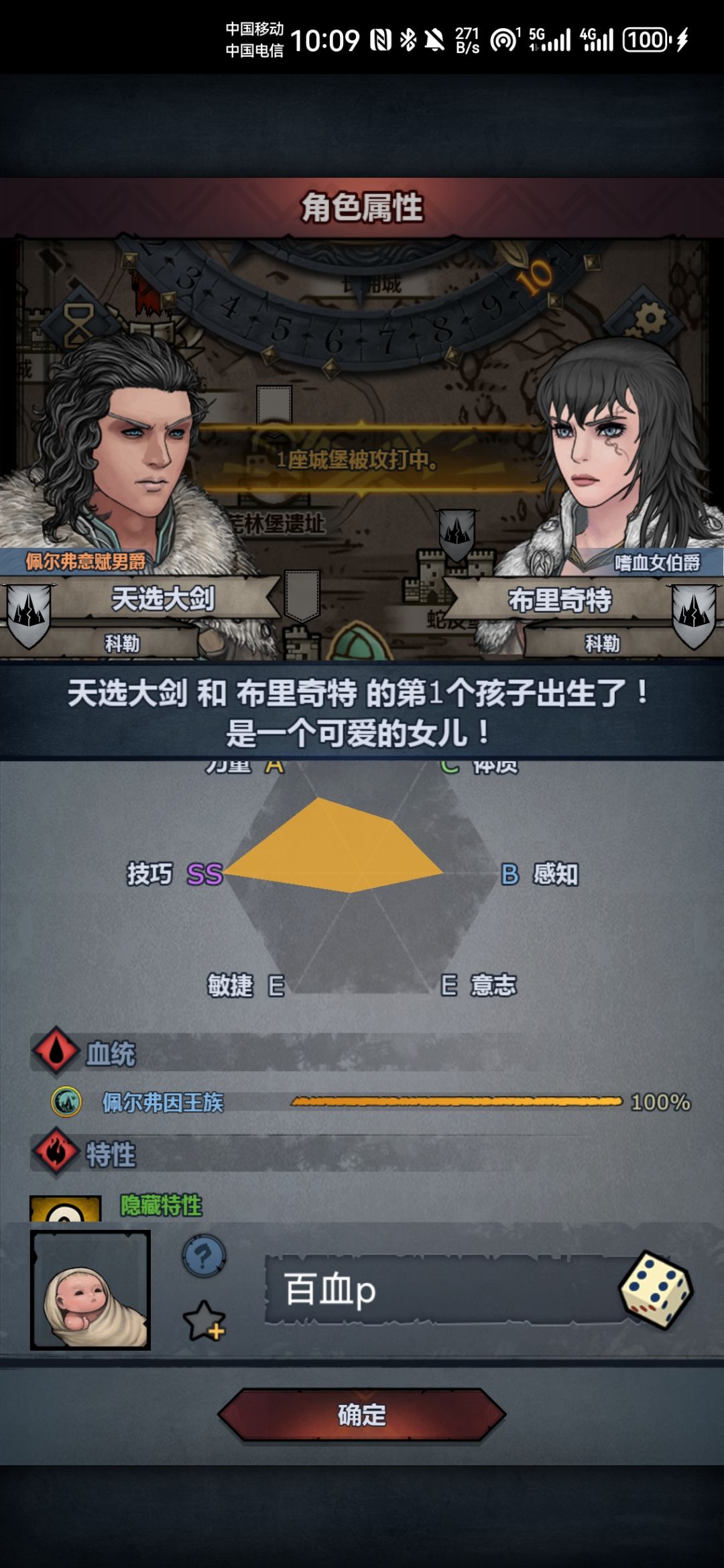 血脉 2