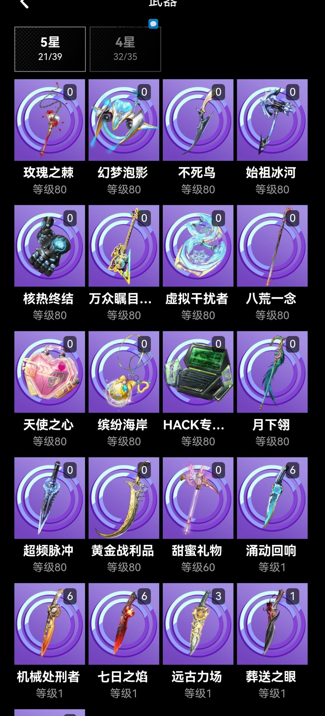 这个box有必要回归吗 2