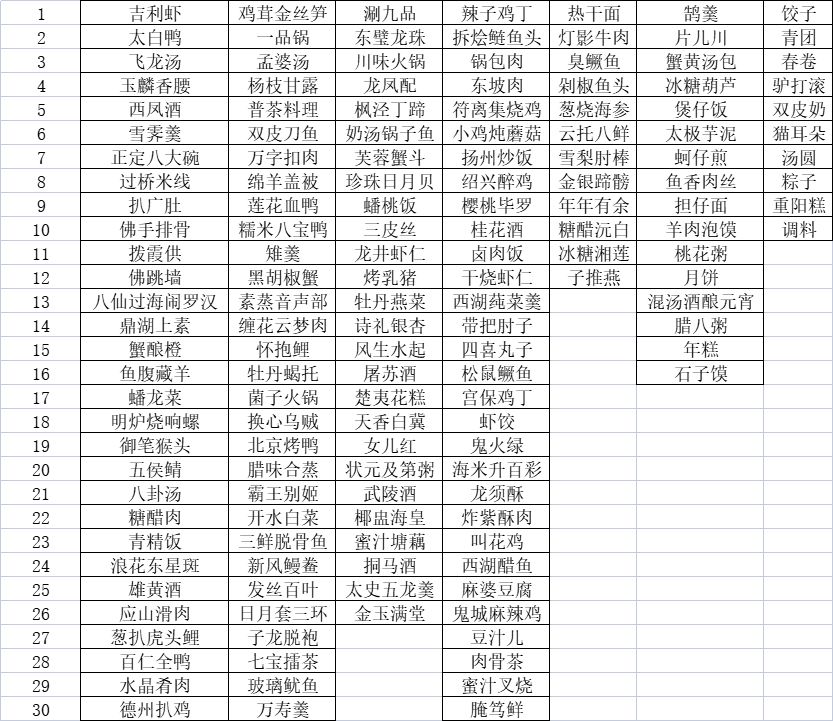 这是什么原因呢 3