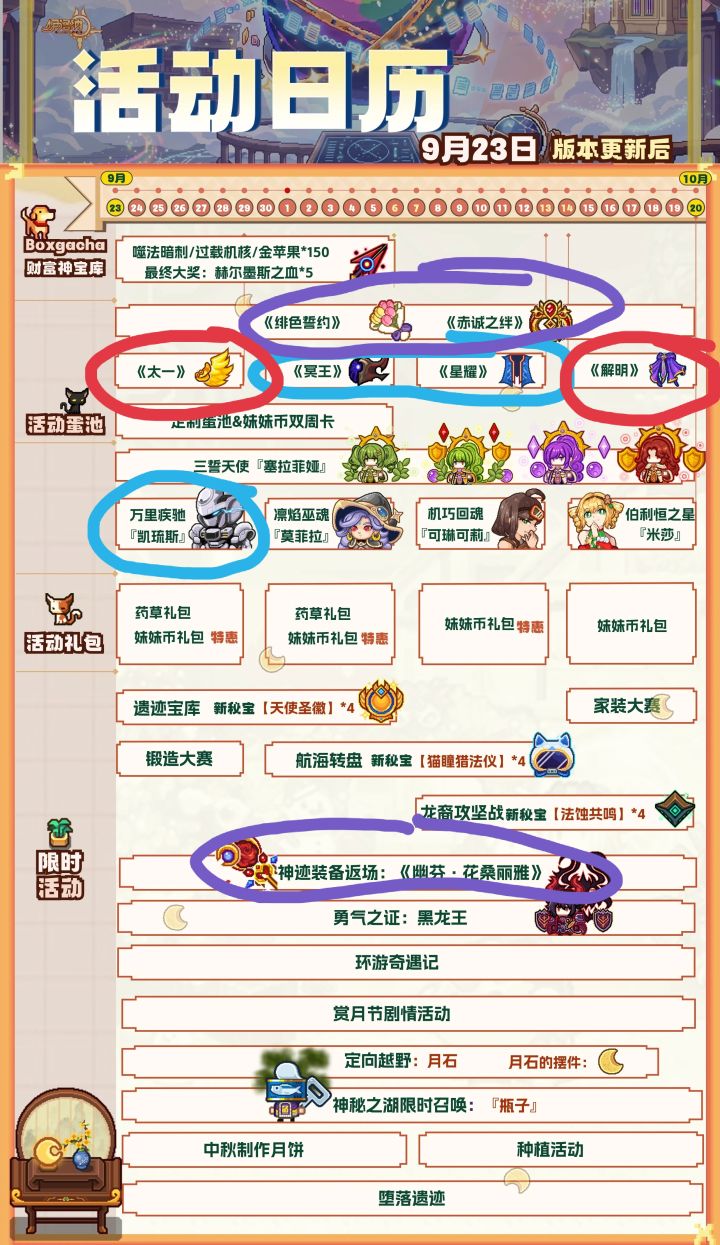当前版本装备宠物获取建议截图