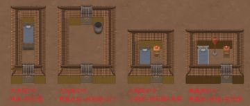 入门攻略整理 (停更)