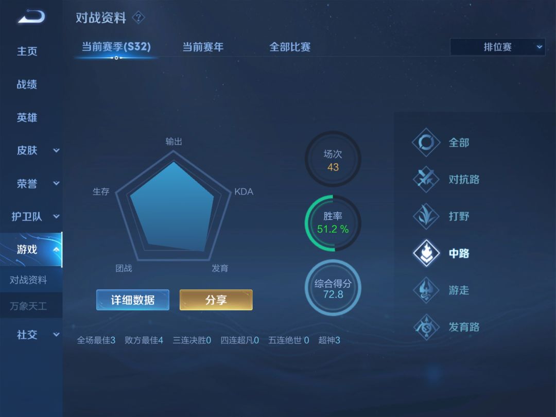 不愧是小王 4