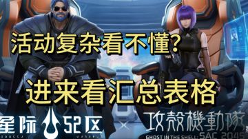 【静春】攻壳机动队联动活动资源汇总＆活动商店建议