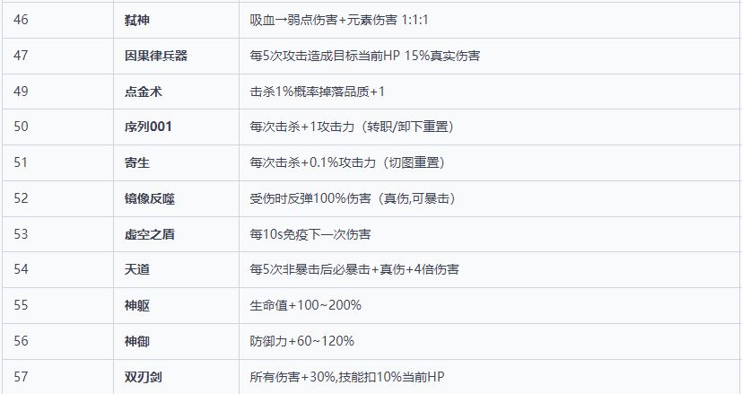 符文红词条大全 2