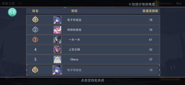 关于肝完黑塔地狱首通却完全没有成就感这档子事截图