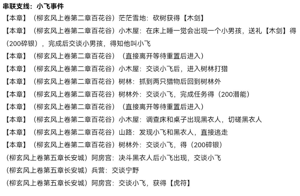 落英谷/阿房宫的小飞是袁半飞? 2