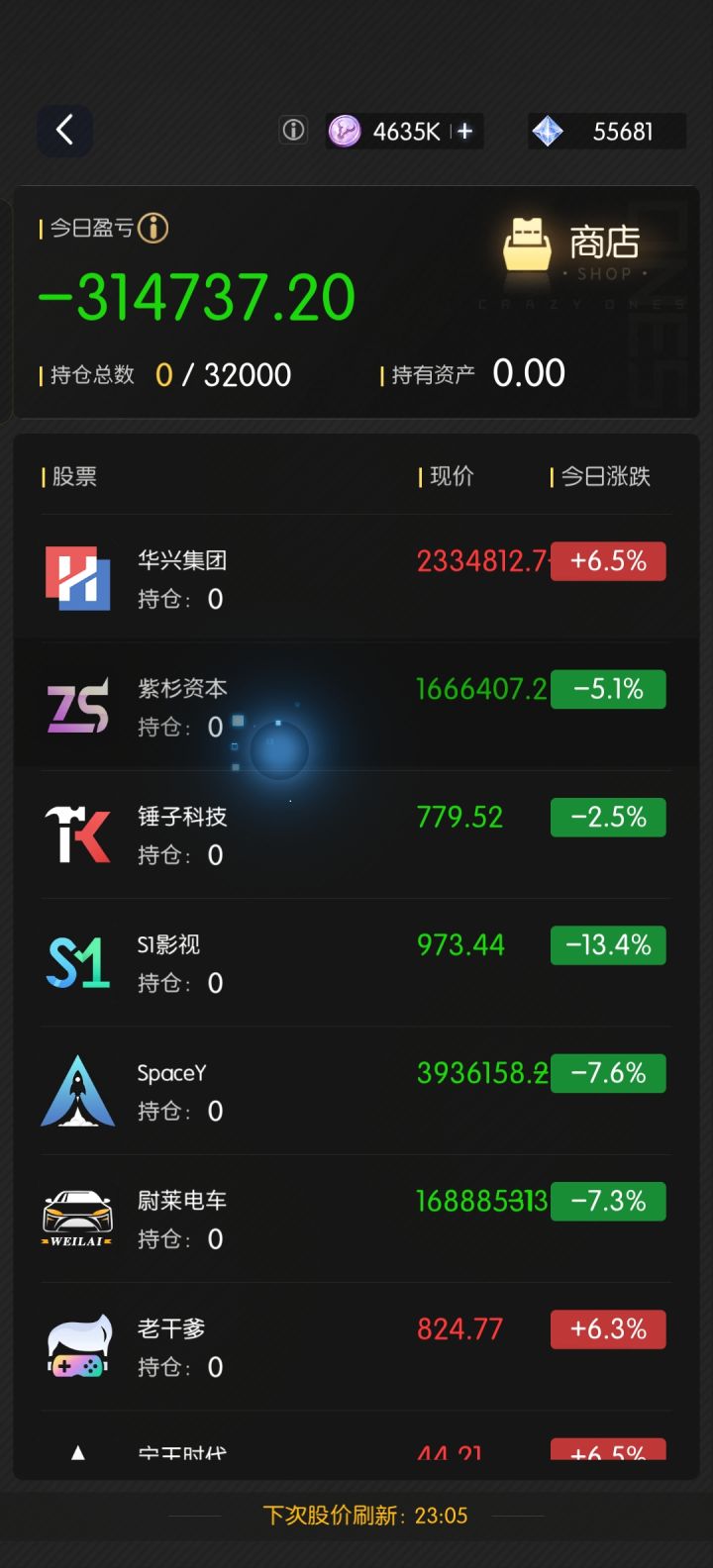 这个股票是真的搞人心态截图