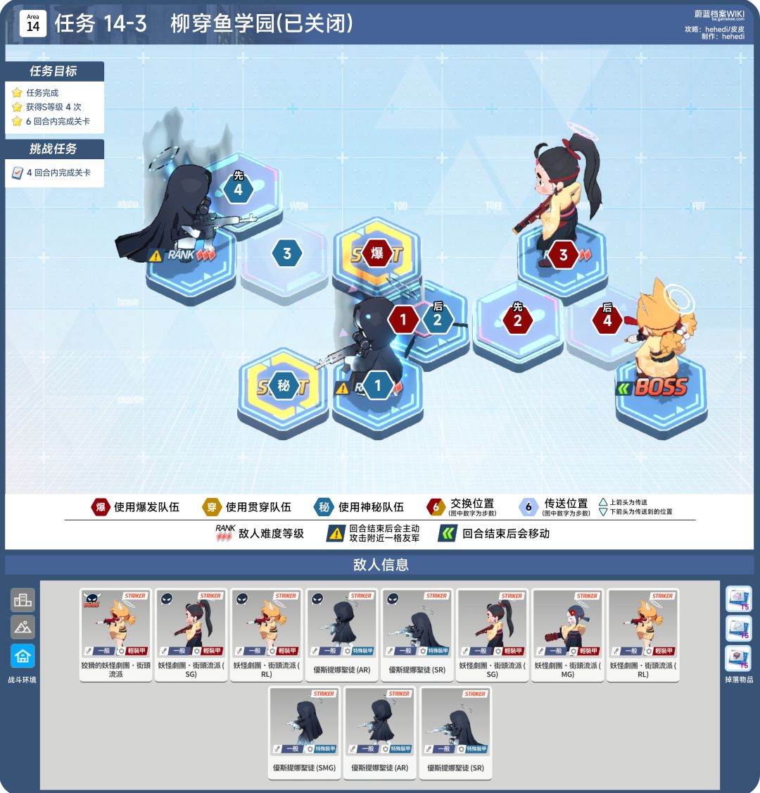 第14章:14-1、14-2、14-3、14-4、14-5 3