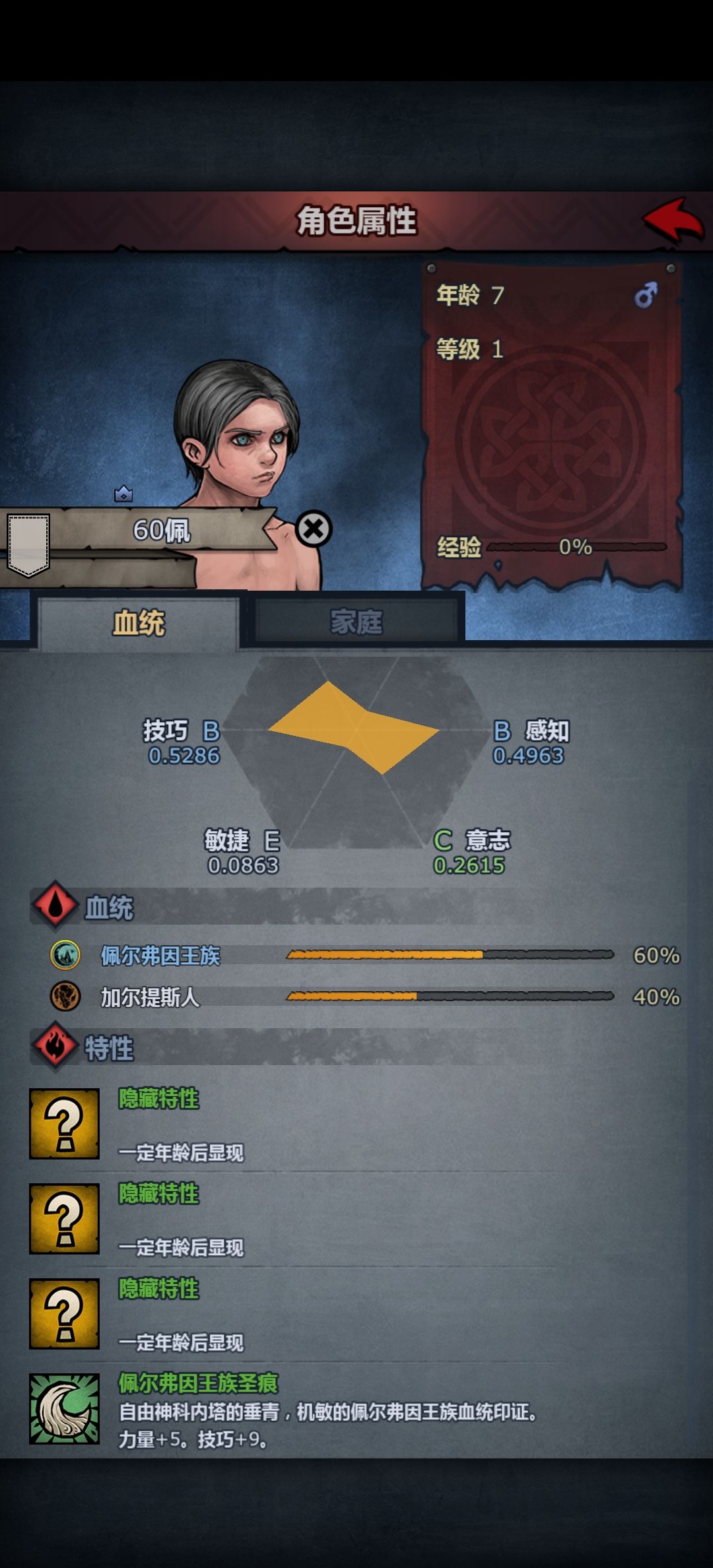 为什么基斯长孙的孩子全有圣痕 2
