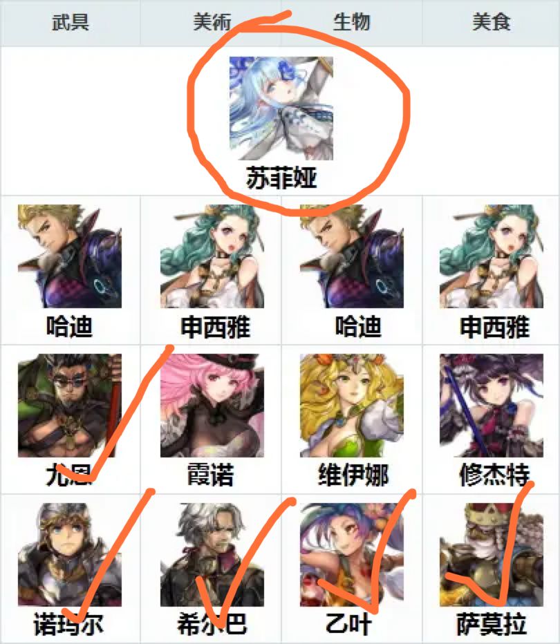 不凋花 1