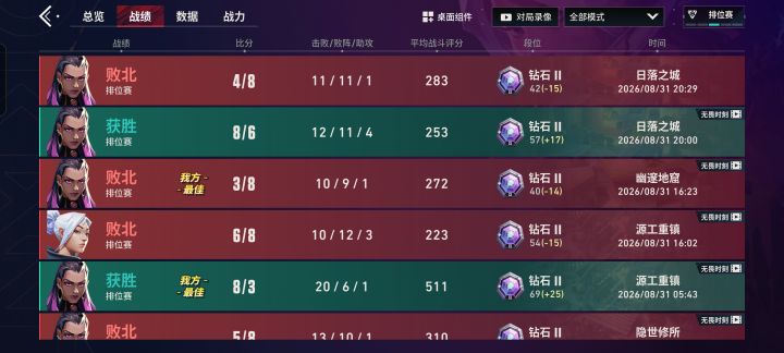 官方审核团队:
您好!我是《无畏契约:元能行动》的忠实玩家,在此郑重申请本次体验服测试资格。我长期关注版本更新,熟悉特工技能、枪械手感和地图战术,账号实名认证,无任何违规处罚记录,具备良好的游戏素养 。
我清楚体验服重在测试反馈,不只是抢先游玩。我拥有稳定的设备与网络,每天可以保证充足的上线时间,能够完整体验新内容,细心留意卡顿、技能异常、数值平衡等各类问题,遇到bug会截图留存,整理清晰的复现步截图