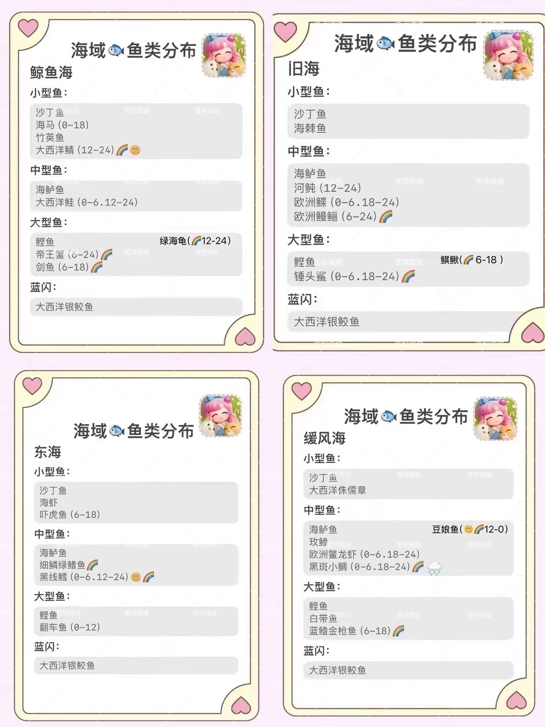 8.31权威硬核信息总览攻略合集 13
