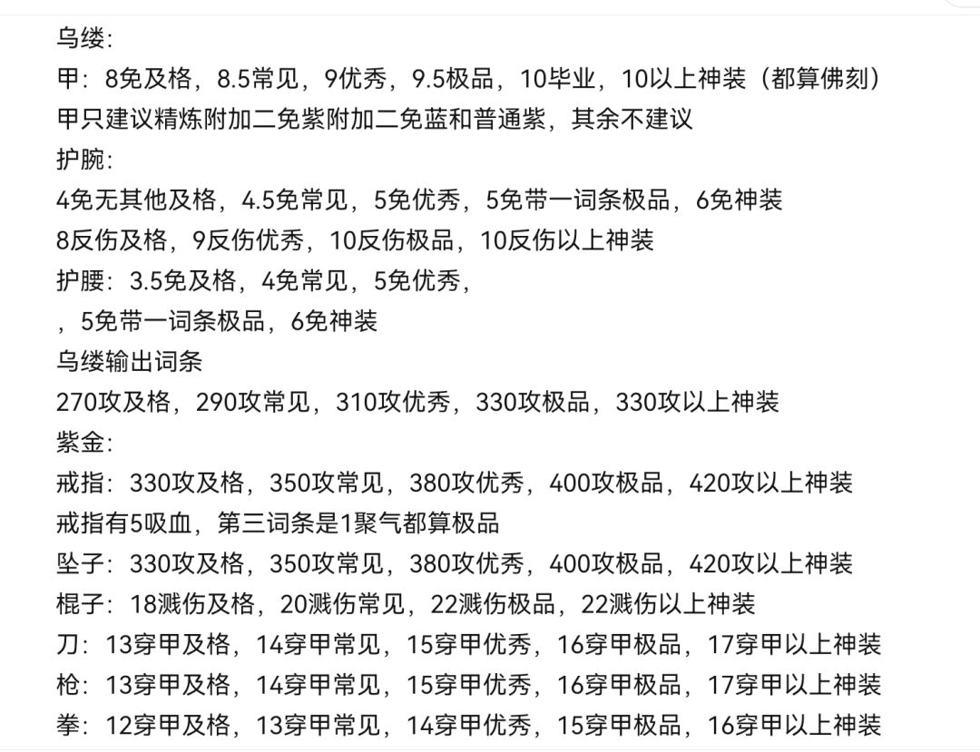 我的邀请码AA5S4I,烟雨江湖了解一下 3