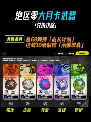 大月卡武器怎么选？别急，看完再决定