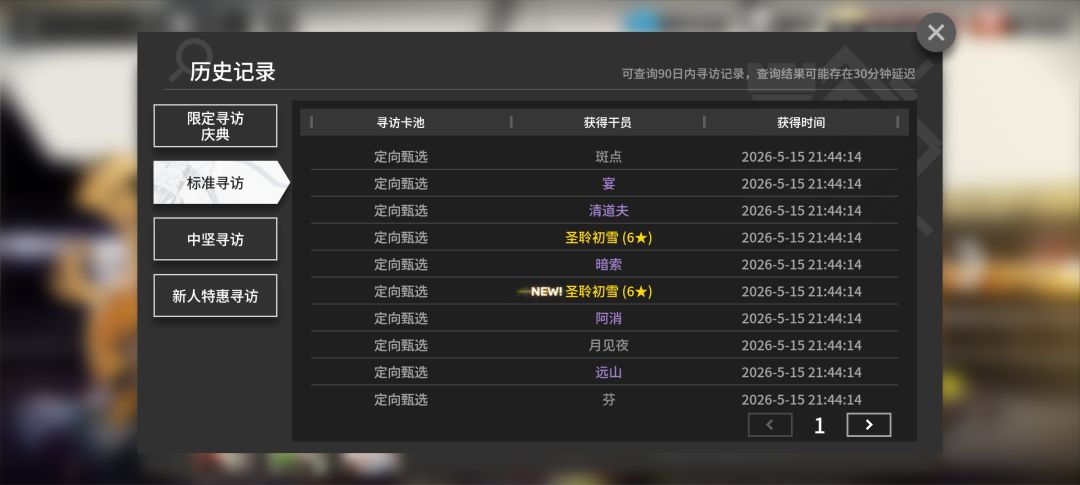我是不是已经度过新手期了 1