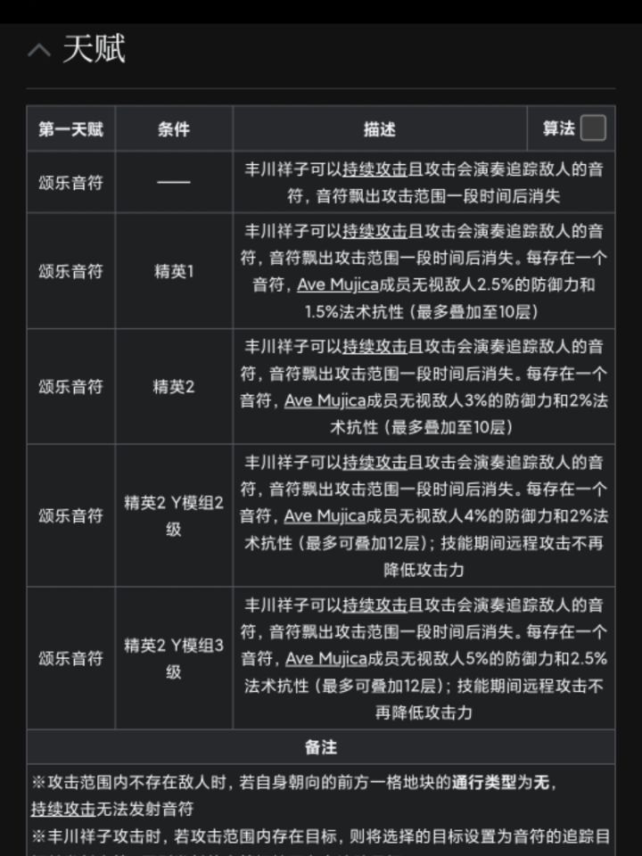 666海猫这不做个干员?截图