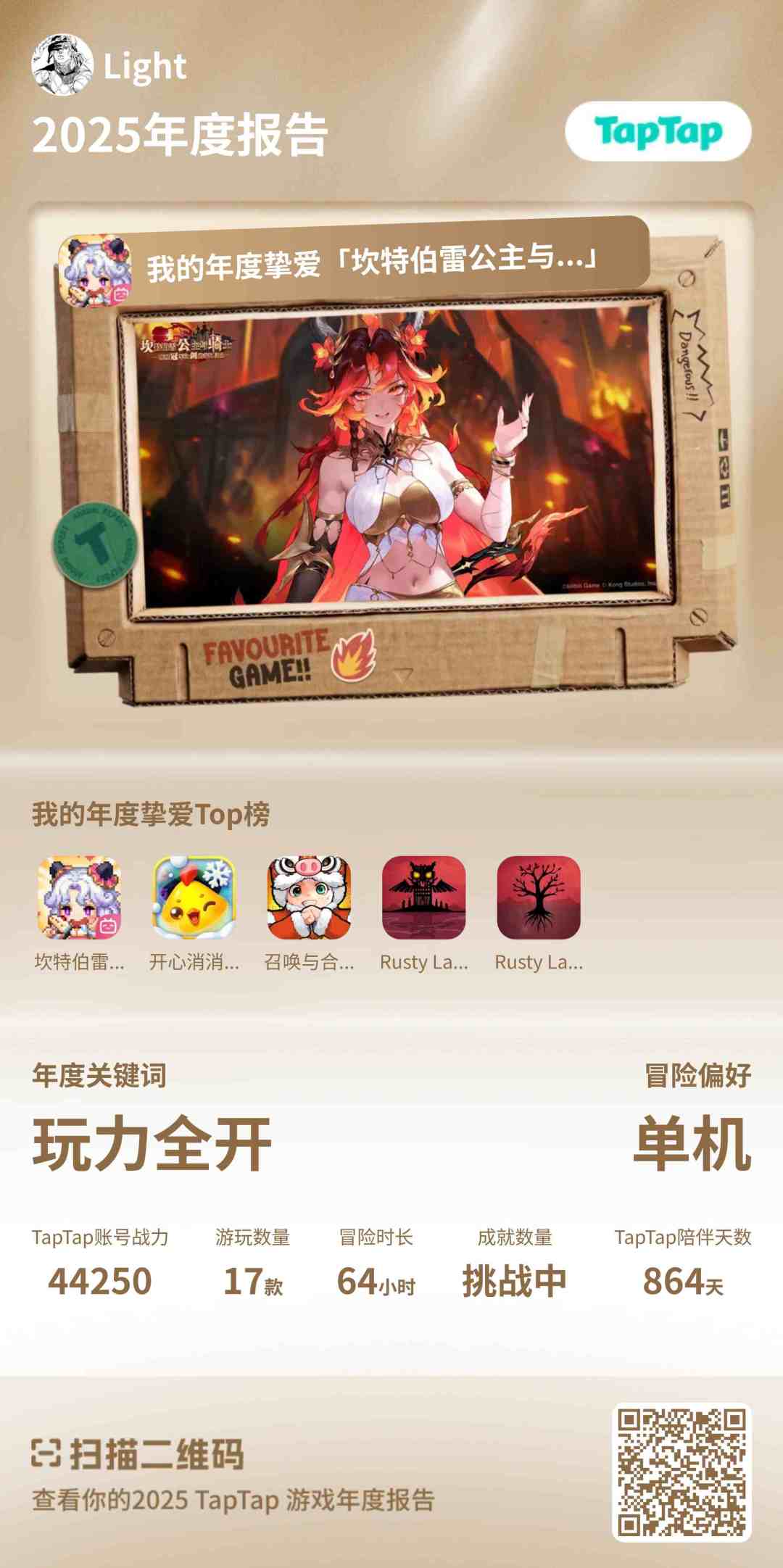 年度报告 1
