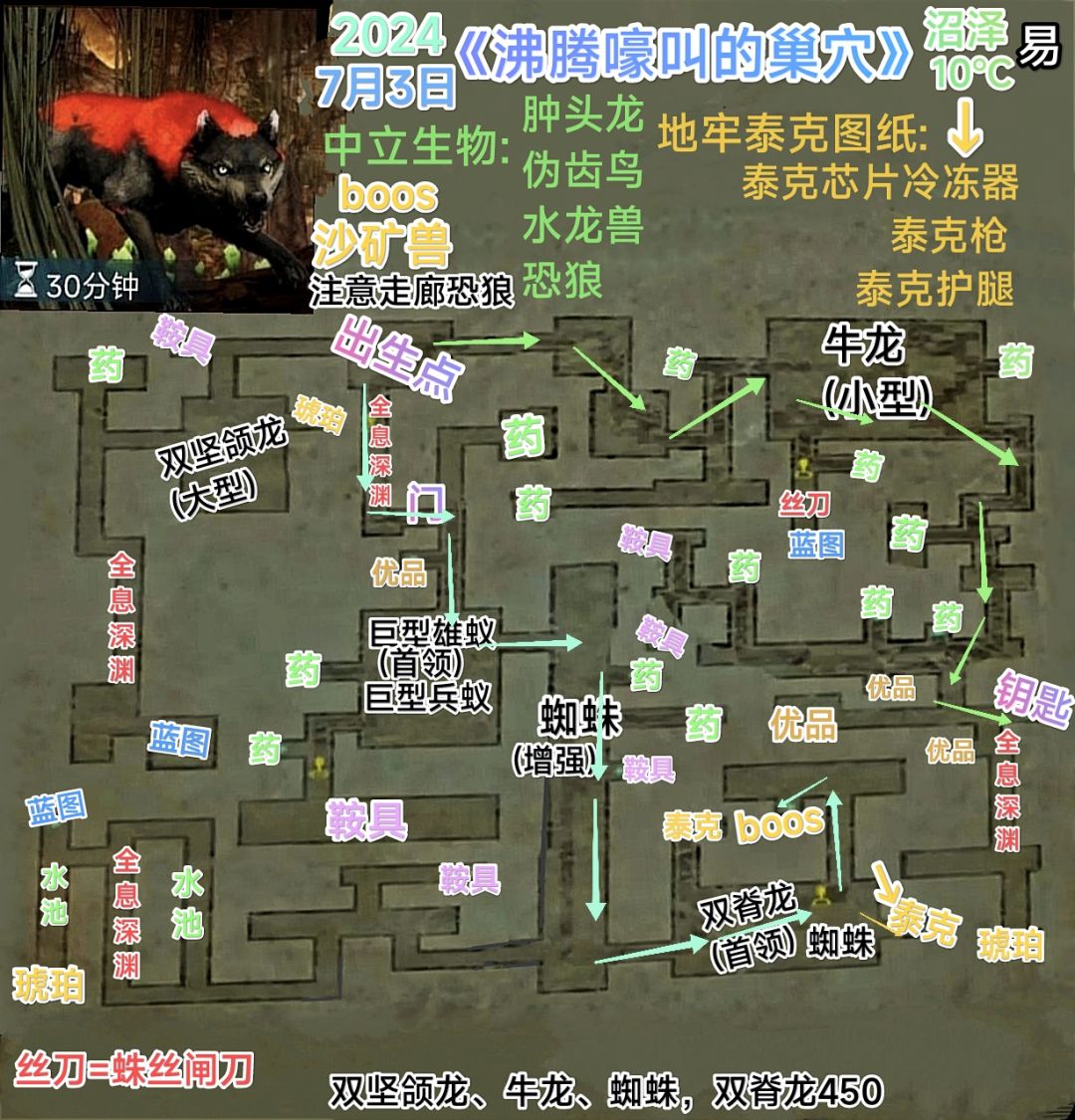 2024年7月3日-7月9日地《沸腾嚎叫的巢穴》 2