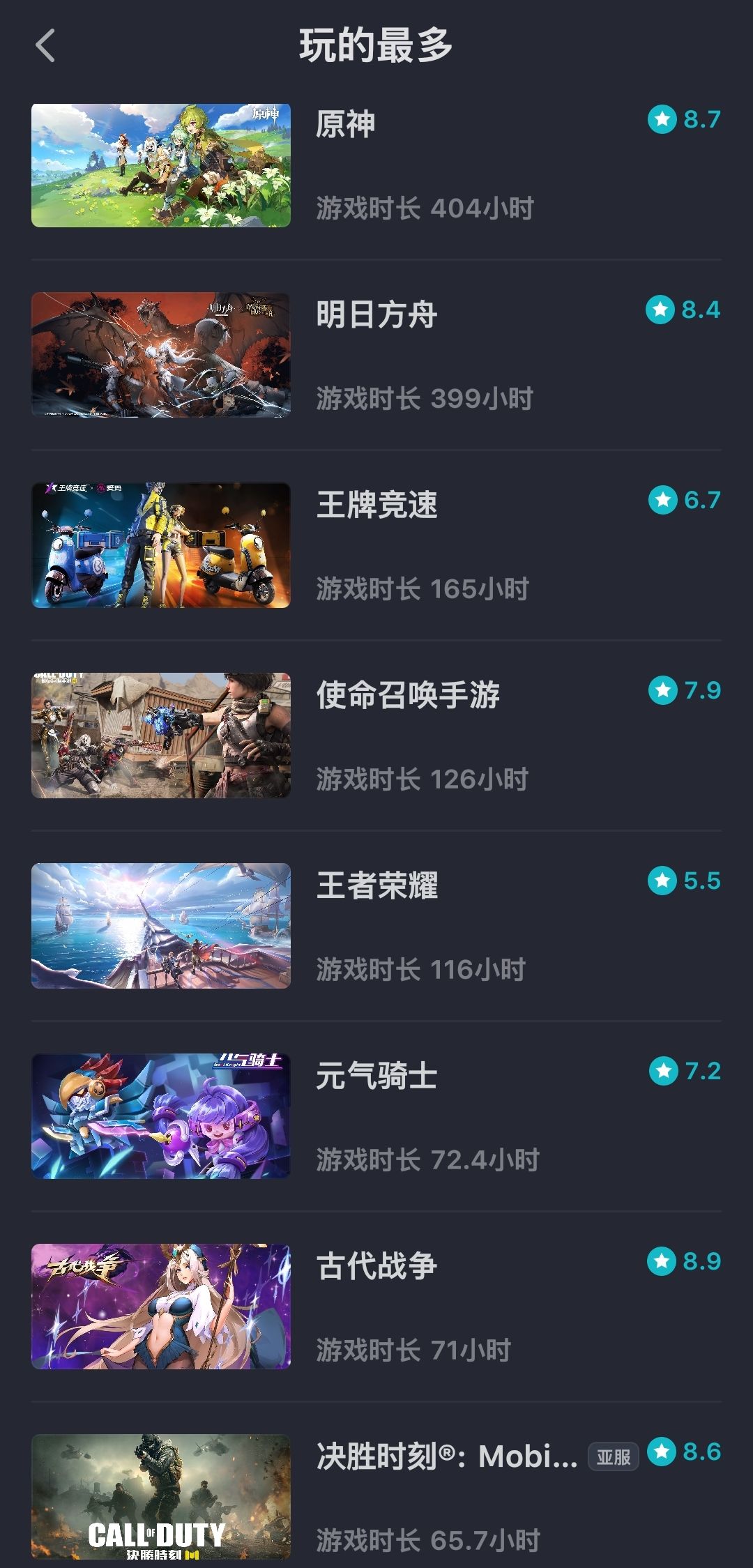 这是我的游戏人生 1