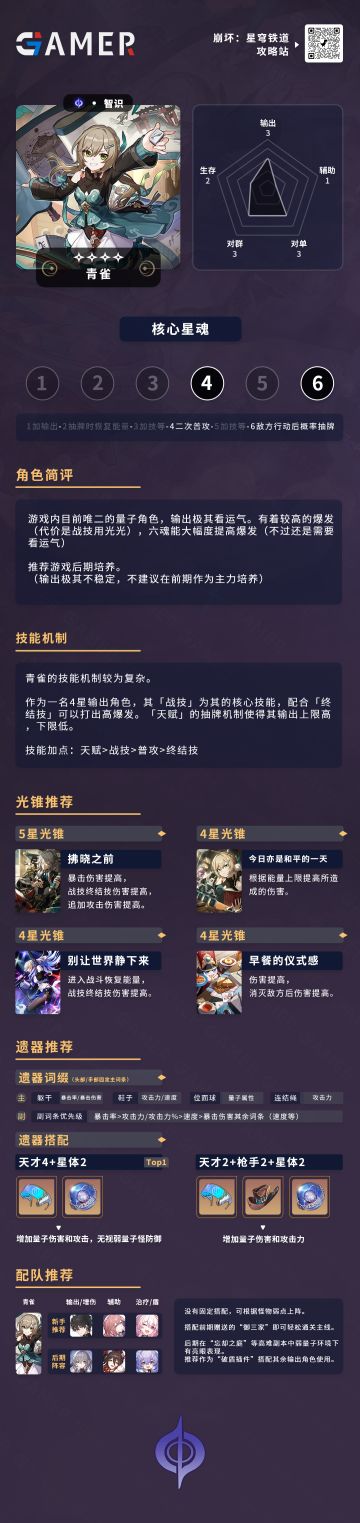 【星穹铁道】四星角色 青雀 一图流解析