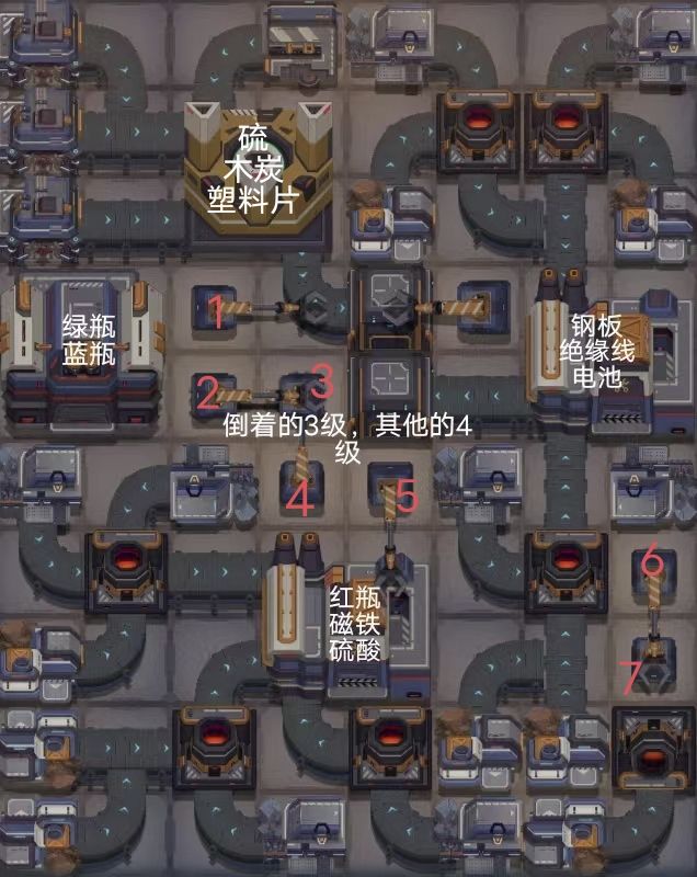 新人前期怎么玩 3