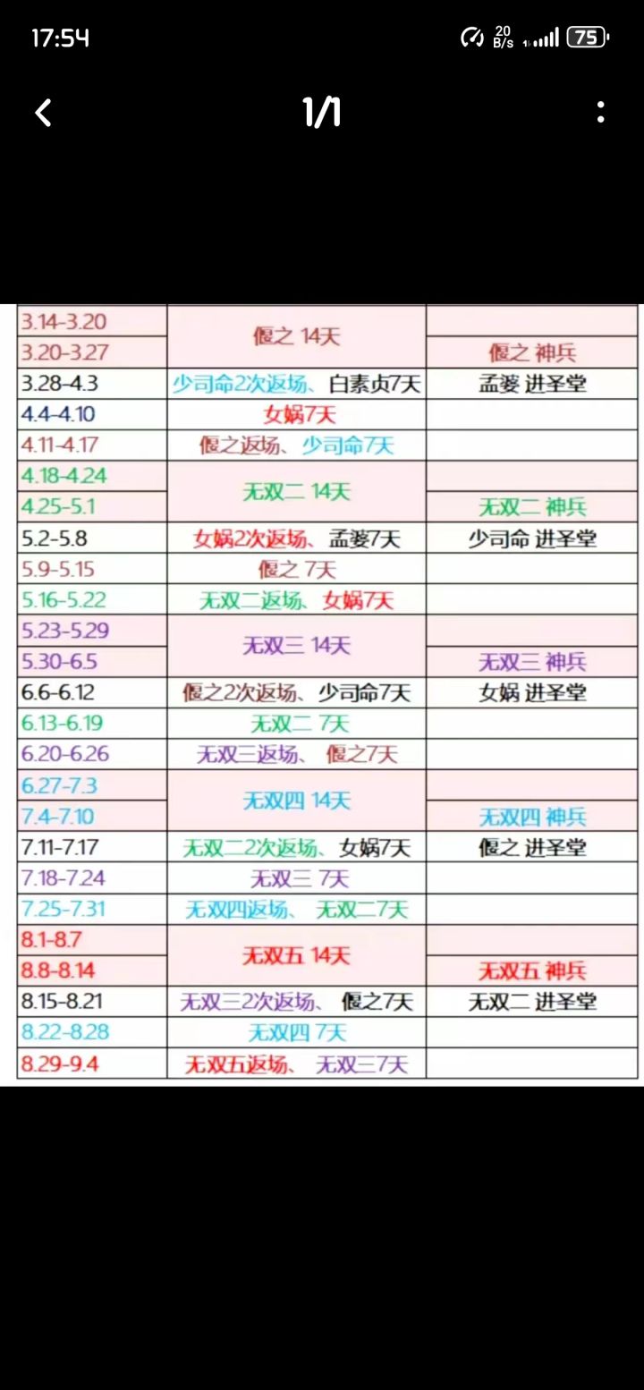 孟婆何时截图